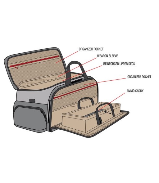 Vertx VTX5051 COF Light Range Bag Vertx VTX5051 COF Light Range Bag